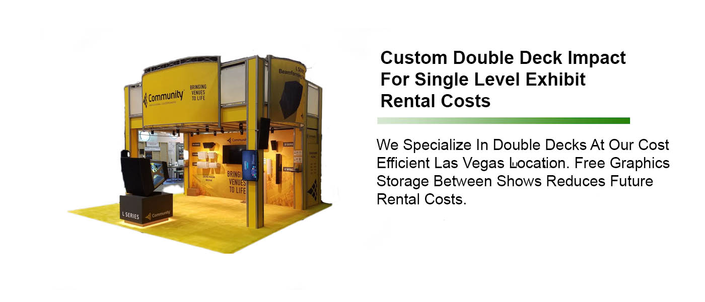 Custom Double Deck Exhibit Rental